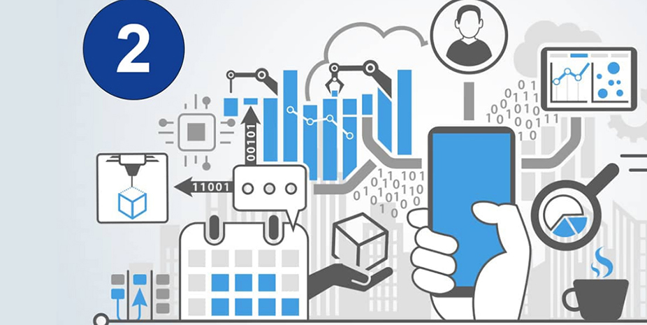 Four-part Blog Series: Four Steps to the Smart Factory – Example 2: the Production Cell Manager